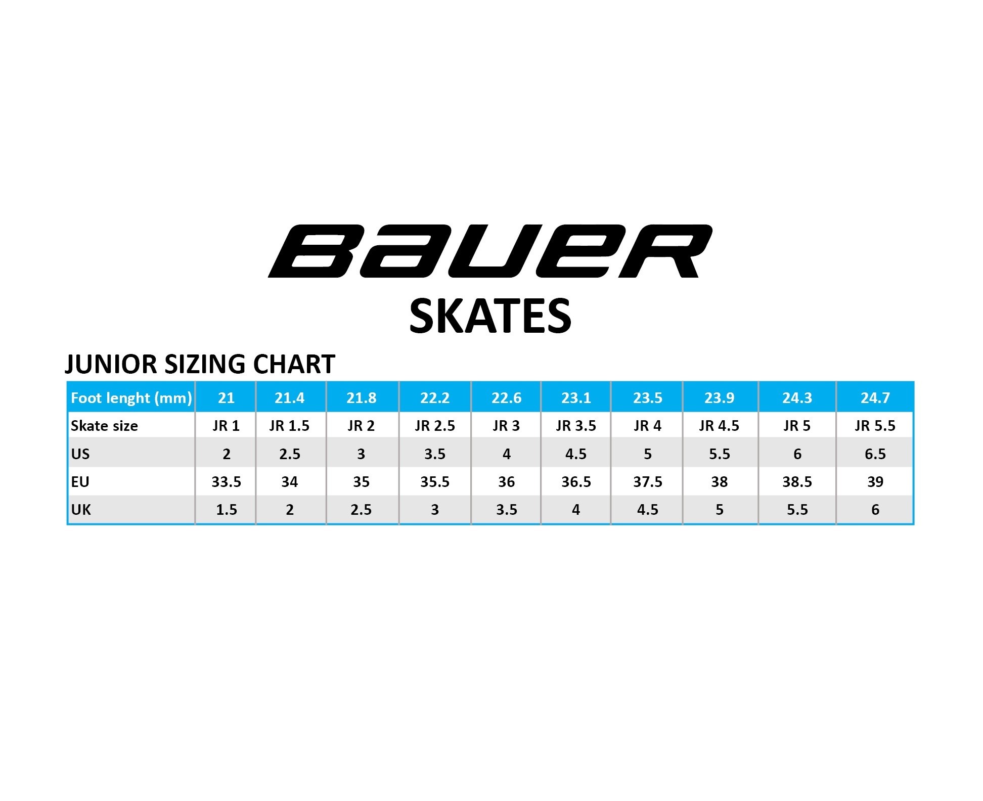 Hockey Skate Size Conversion Chart