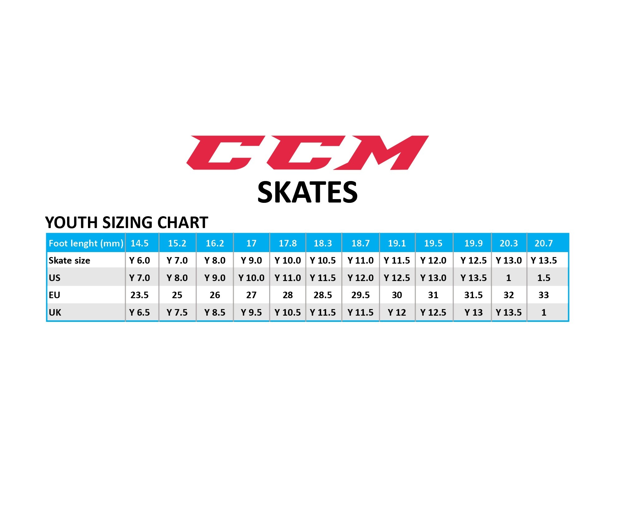 Размеры коников. Размерная сетка ССМ коньки хоккейные. Таблица размеров хоккейных коньков ССМ. Коньки ССМ Размерная сетка. Ccm 9.5 размер.